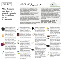 Thumbnail for Men's Kit